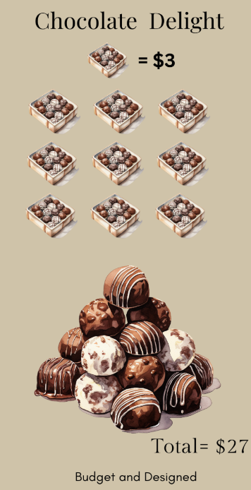 Chocolate Delight Savings Challenge Digital Version