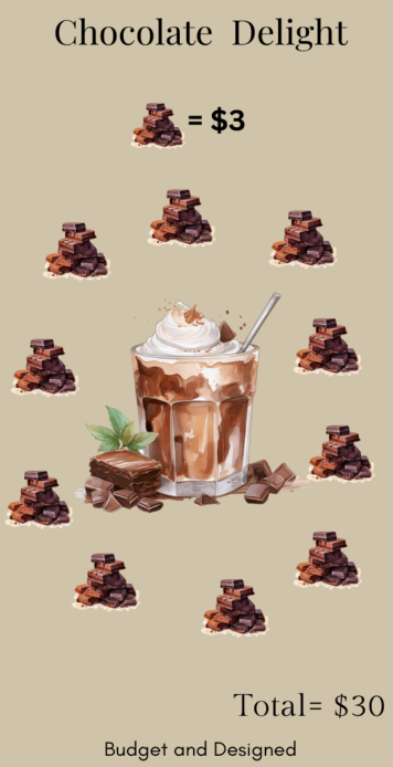 Chocolate Delight Savings Challenge Digital Version