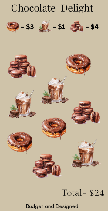 Chocolate Delight Savings Challenge Digital Version