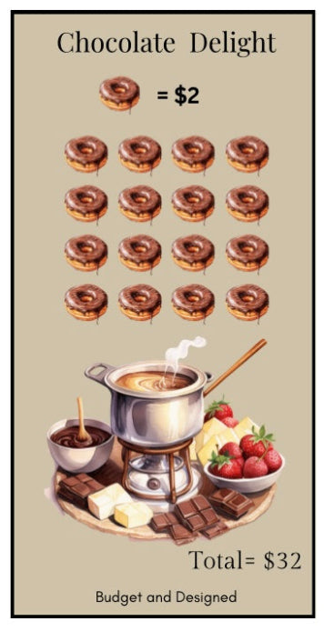 Chocolate Delight Savings Challenge