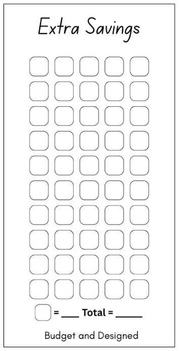 Month Ahead Savings Challenge