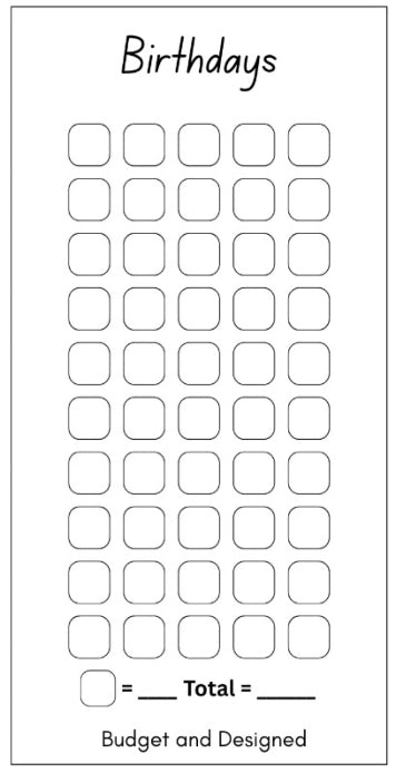 Month Ahead Savings Challenge