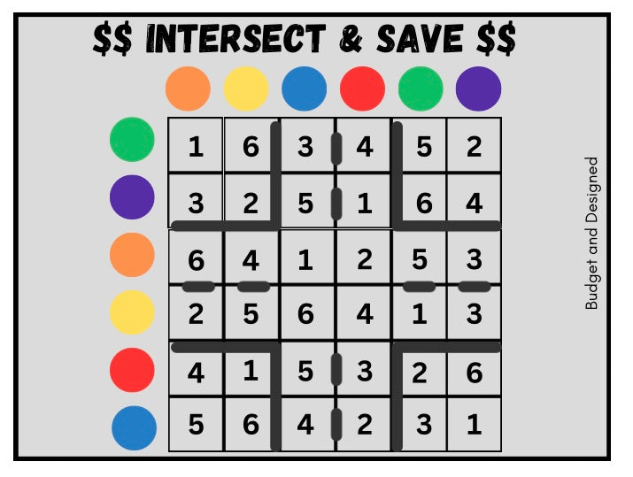 Digital Savings Challenges/Trackers