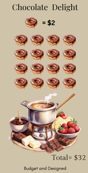 Chocolate Delight Savings Challenge Digital Version