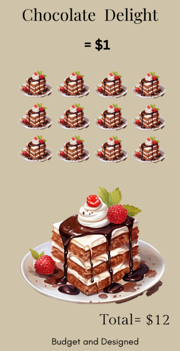 Chocolate Delight Savings Challenge Digital Version