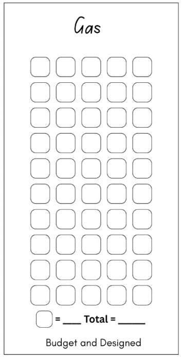 Month Ahead Savings Challenge